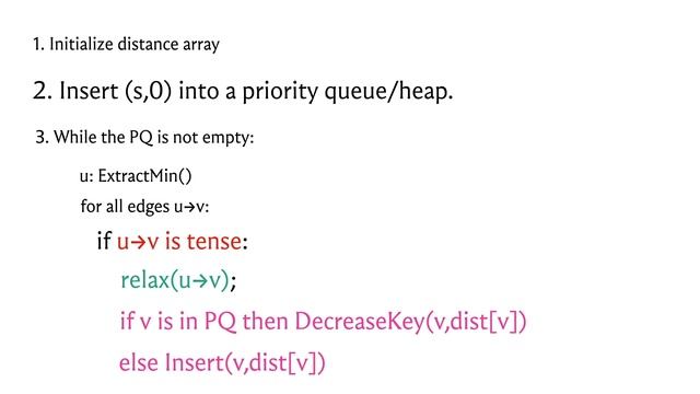 CP-Week06-Mod1d Shortest Paths BFS and Dijkstra (Part 4) смотреть онлайн