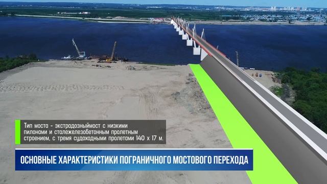Строительства Мостового перехода Благовещенск (Россия) - Хэйхэ (Китай))