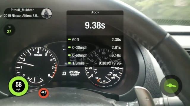 2015 Nissan Altima 3.5 SL 0-60 смотреть онлайн
