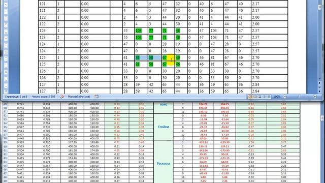 9. Тестирование ферм Ф1 в ЛирСтк (Testing farms in LIRA) смотреть онлайн
