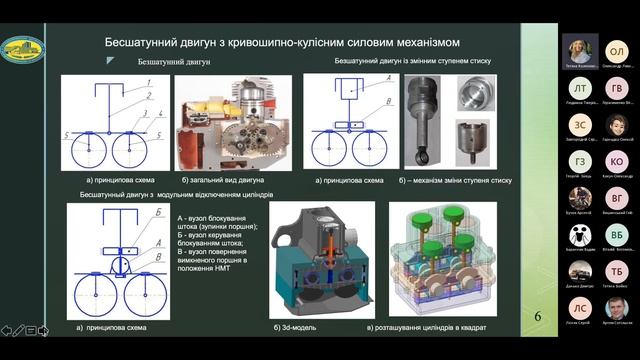 Перспективи застосування двигунів нетрадиц. конструкцій у наземній бойовій техніці. КОЛЕСНІКОВА Т. смотреть онлайн
