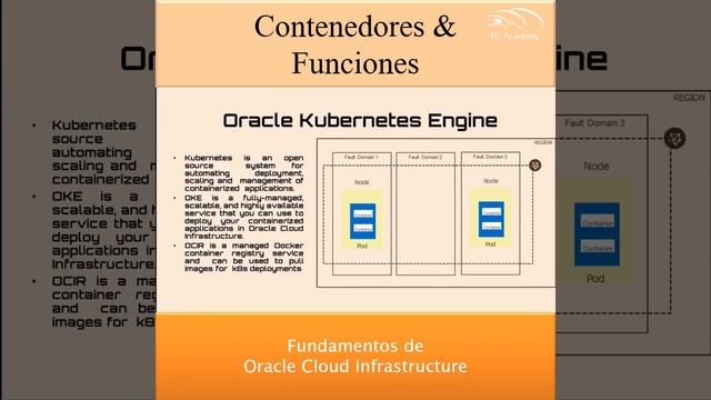 Oracle Containers OKE (K8S, POD), Functions (FN) - Overview смотреть онлайн