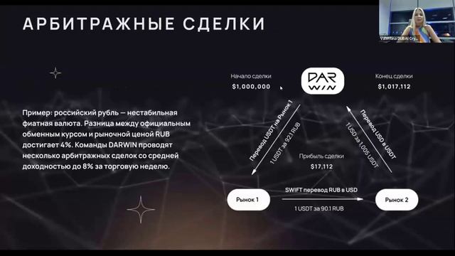 DarWin Presentation Ru: Valentina Kanancheva смотреть онлайн