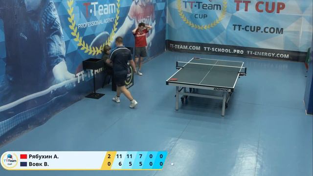 25 февраля 2020. Голубой зал. Вечерний турнир. TT Cup смотреть онлайн