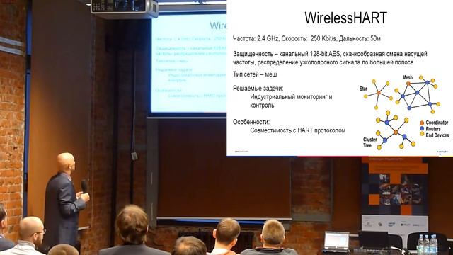 Роль персональных беспроводных сетей в мире Интернета вещей смотреть онлайн