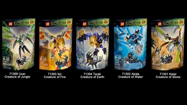 This Month in Bionicle: November 2015 смотреть онлайн