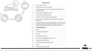 Предохранители и реле Митсубиси Лансер 9 (Цедия) со схемами и обозначением