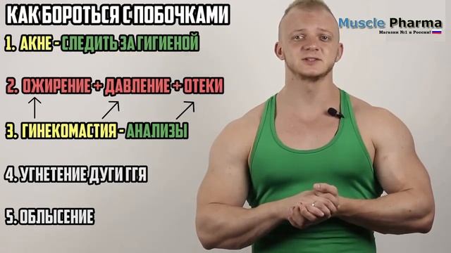 СУСТАНОН 250. МАГАЗИН MUSCLE PHARMA