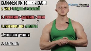 СУСТАНОН 250. МАГАЗИН MUSCLE PHARMA