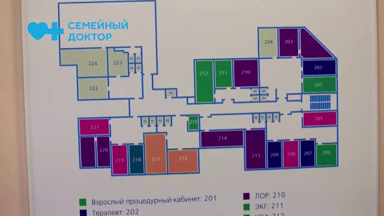 Семейный доктор. Поликлиника N11 на м. «Первомайская» смотреть онлайн
