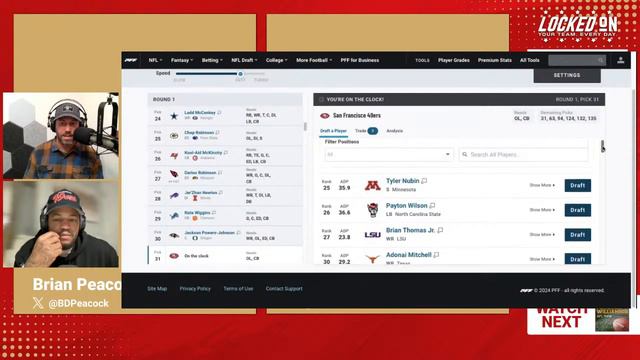 San Francisco 49ers 2024 Mock Draft With TRADES