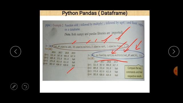 Class XII Informatics Practices 28 10 2021 By Mr Praven Singh смотреть онлайн