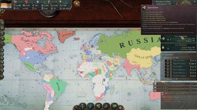 Russia shall FAIL in Victoria 3 смотреть онлайн