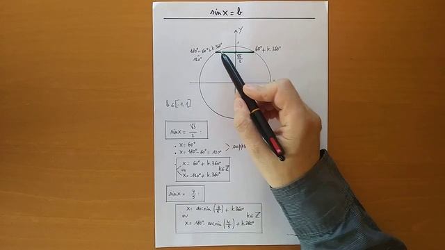 Trigo s03e03 - Résoudre sin x = b смотреть онлайн
