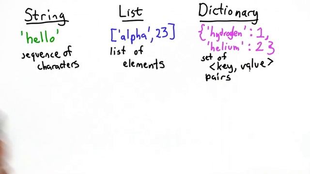 Dictionaries - CS101 - Udacity смотреть онлайн