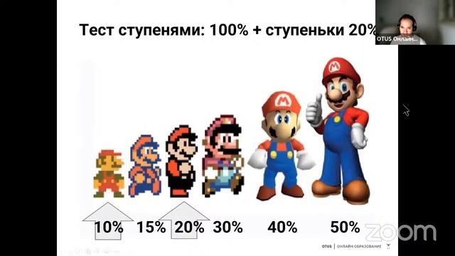 Расчет сценария нагрузочного тестирования // Демо-занятие курса «Нагрузочное тестирование» смотреть онлайн