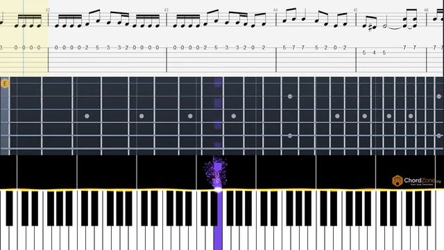 Karimizhi Kuruviye | Meesha Madhavan | Dileep | EASIEST WAY TO PLAY On Guitar And Piano,Tab