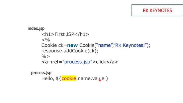 #08 JSP Expression Language (EL) | Implementation of Param and Cookie Implicit Object | RK KEYNOTES смотреть онлайн