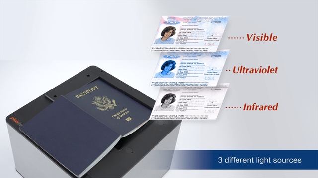 Plustek Full-Page Passport & ID reader - SecureScan Series смотреть онлайн