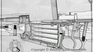 Карабин Мосина - Работа частей и механизмов