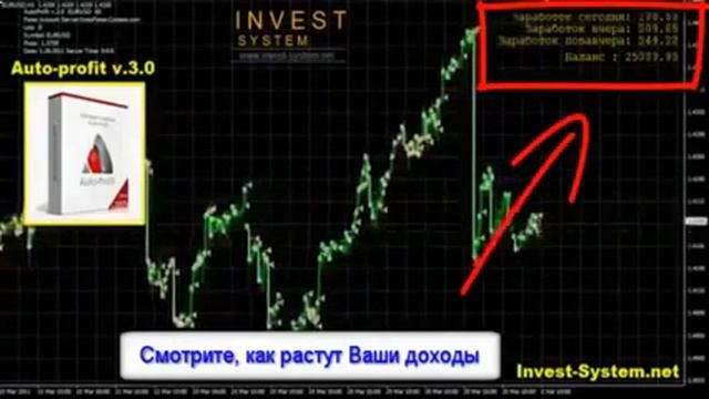 Invest System Forex заработок на автомате с советником Auto Profit копия смотреть онлайн