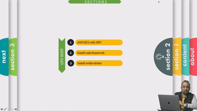 Section2 - Chapter5:- Machine Learning for Cyber Security смотреть онлайн