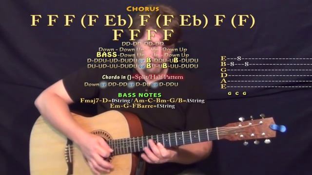BoyZ N The Hood (Eazy-E) Guitar Lesson Chord Chart смотреть онлайн
