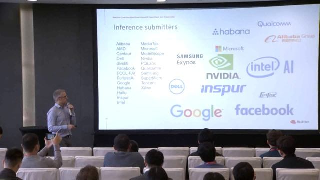 Machine Learning benchmarking with OpenStack and Kubernetes смотреть онлайн