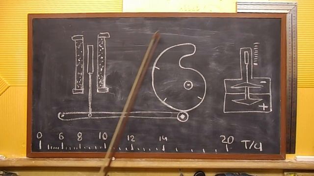 КИП и А. Прибор КПД1 для начинающего смотреть онлайн