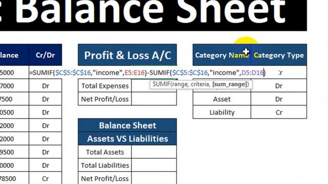balance sheet format in excel with formulas смотреть онлайн