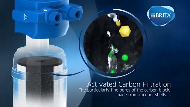 BRITA PURITY C1000 AC смотреть онлайн
