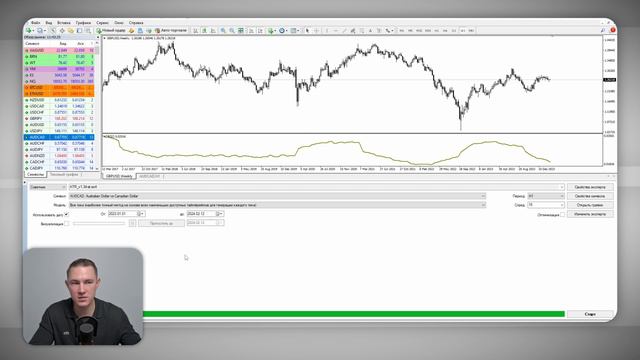 Как правильно ТЕСТИРОВАТЬ РОБОТА?! Торговый робот в тестере MetaTrader 4! Установка настроек, анали смотреть онлайн