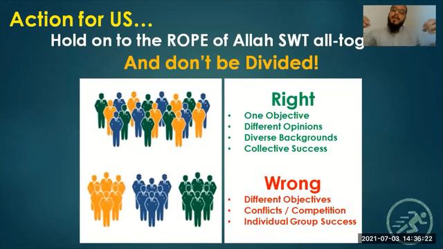 Quran4teens Lesson 28 Surah Aal E Imran 93-110 Understand Quran Easy Tafsir Teenagers Guidance