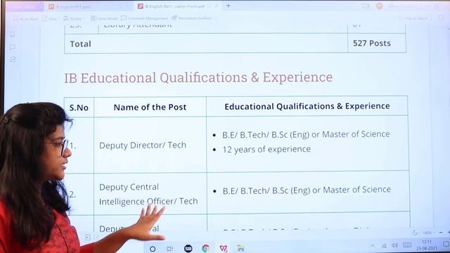 Intelligence Bureau Recruitment 2021 | 527 Vacancies | Qualifications | Age | Selection Process