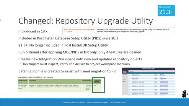 Siebel CRM 21.3 Update Summary смотреть онлайн
