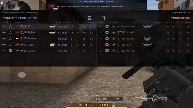 TOURNAMENT & RANKED HIGHLIGHTS | STANOFF2 смотреть онлайн