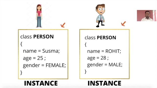 Class in Java || Java Class || Java Instance || Java Tutorial || in Hindi смотреть онлайн
