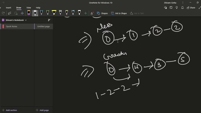 Partition List | Linked List | Daily Leetcode Challenge | Leetcode 86 | Medium смотреть онлайн