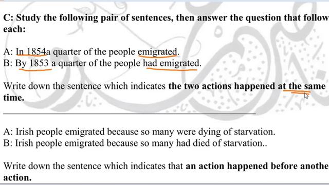 grammar tenses and wish смотреть онлайн