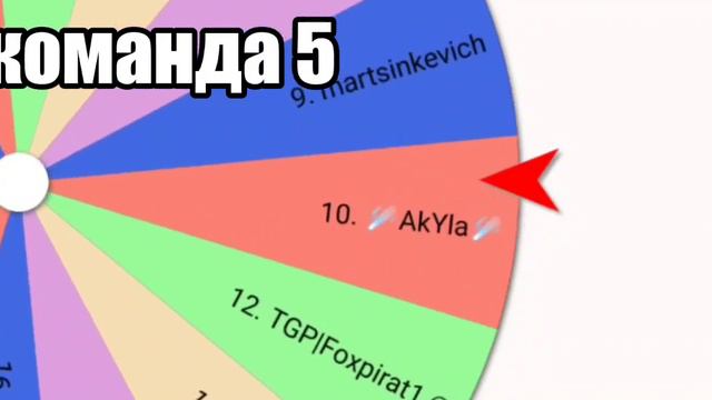КАК ПРАВИЛЬНО СОСТАВИТЬ СПИСОК КОМАНД смотреть онлайн