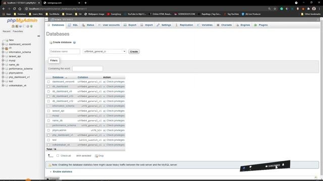 How to clone project from GitLab full admin dashboard V13 | Laravel 8.X смотреть онлайн