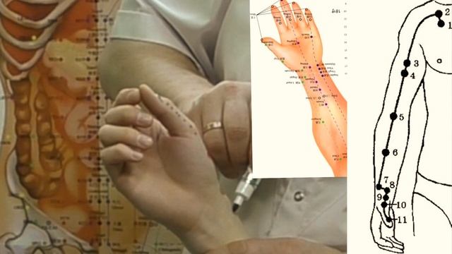 Секреты китайской медицины (7). Точка цзин-цюй. Меридиан легких Р8. смотреть онлайн