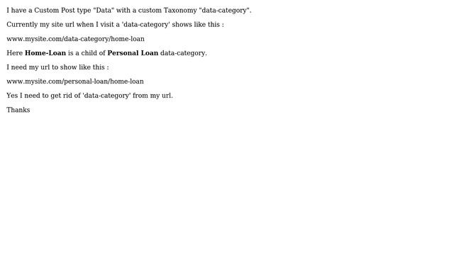 Wordpress: How to customize custom taxonomy url? смотреть онлайн