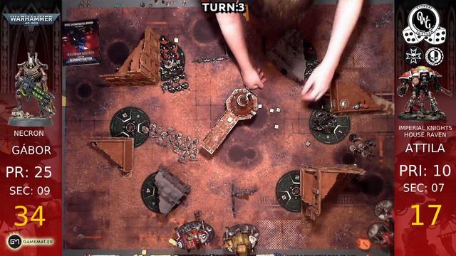 NECRON vs IMPERIAL KNIGHTS - HOUSE RAVEN 2021-04-24 смотреть онлайн