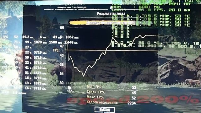 Тест R9 280x в свежих играх  (стоит ли покупать ее в 2017)