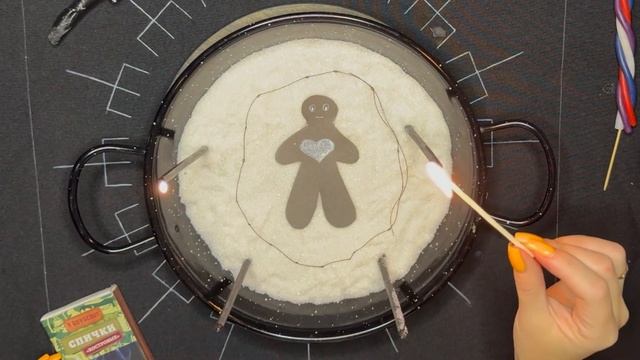 РИТУАЛ СНЯТИЯ ЗАКОЛЬЦОВКИ смотреть онлайн