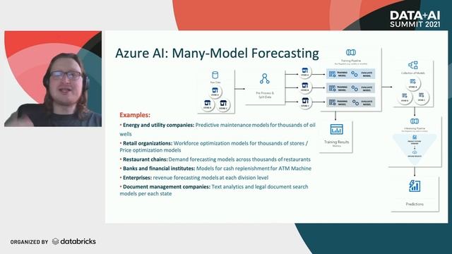 Auto-Train a Time-Series Forecast Model With AML + ADB смотреть онлайн