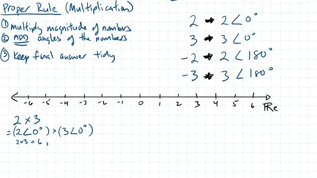 Why is the Square Root of Negative One equal to i? смотреть онлайн