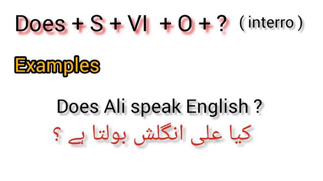 Present Indefinite Tense With Complete Urdu Explanation | English Grammar смотреть онлайн
