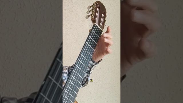 CLASE 12 DE GUITARRA. ESCALA DESCENDENTE DE DO. смотреть онлайн